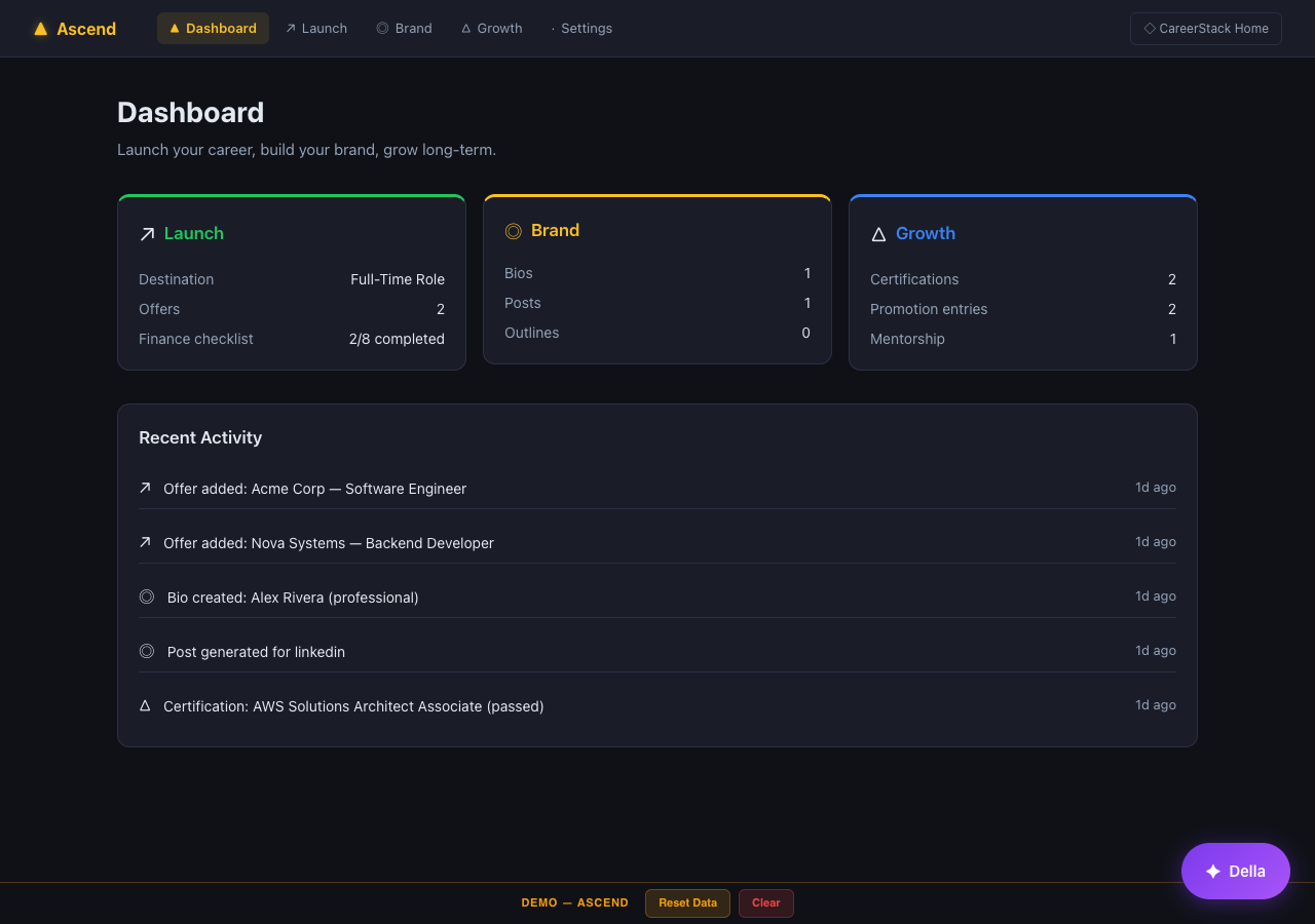Ascend career growth