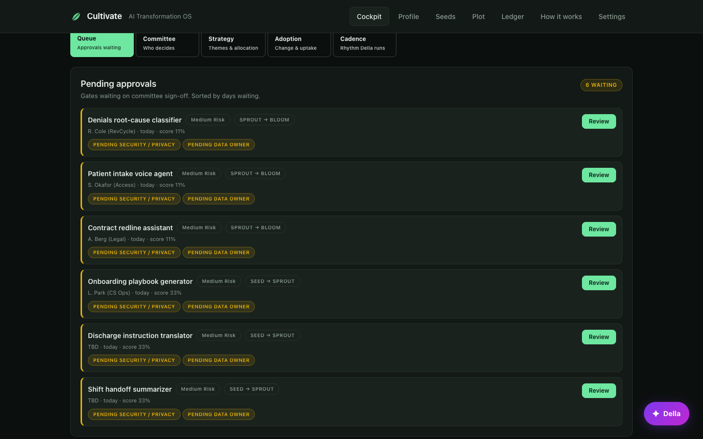 Cultivate governance queue with pending approvals and security review gates