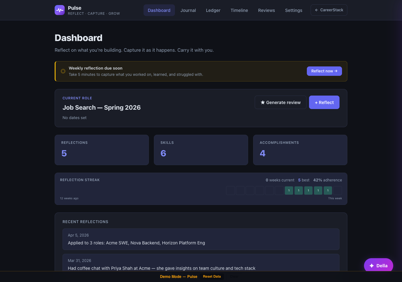 Pulse reflection dashboard
