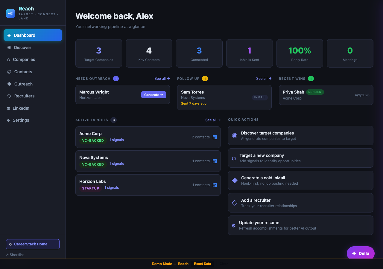 Reach networking dashboard